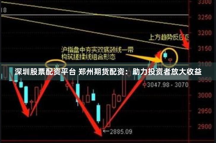 深圳股票配资平台 郑州期货配资：助力投资者放大收益