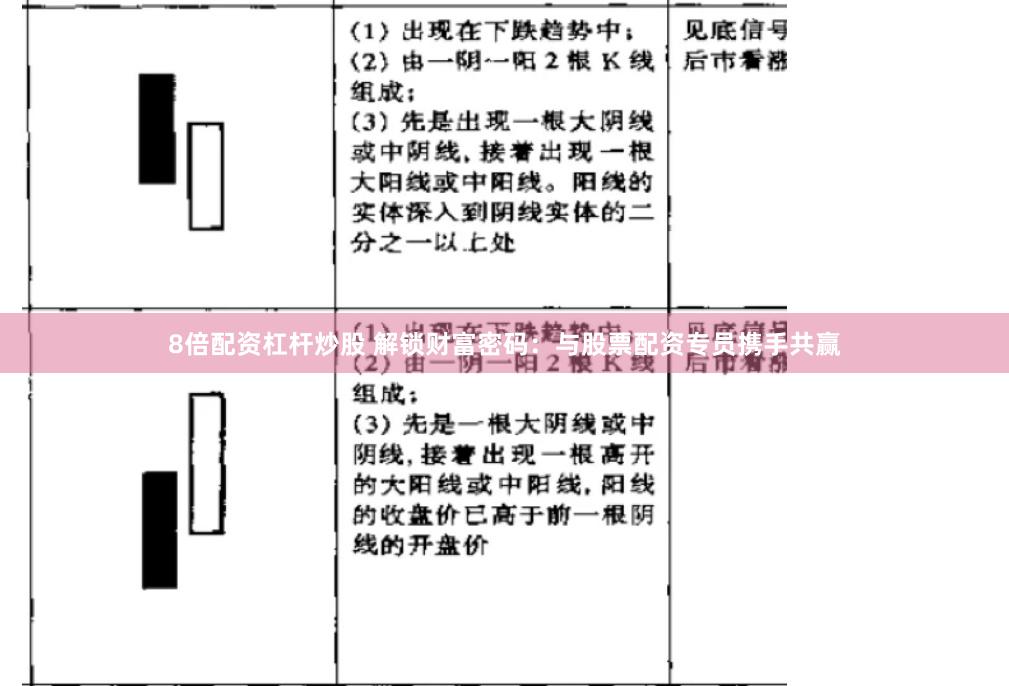 8倍配资杠杆炒股 解锁财富密码：与股票配资专员携手共赢