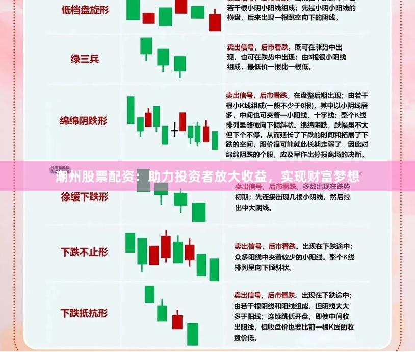 潮州股票配资：助力投资者放大收益，实现财富梦想