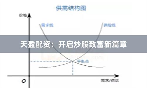 天盈配资：开启炒股致富新篇章