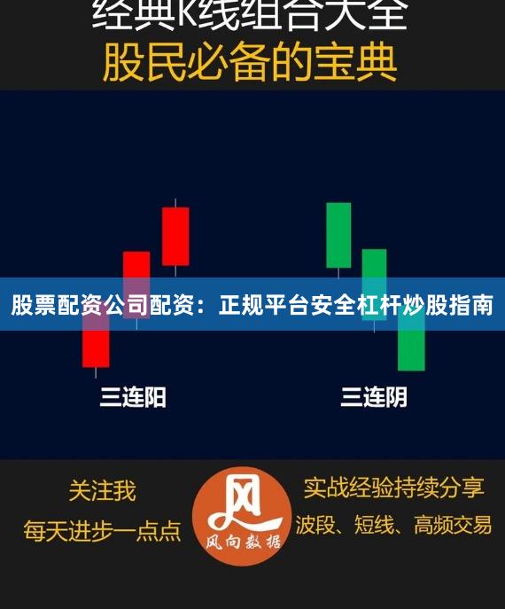 股票配资公司配资：正规平台安全杠杆炒股指南